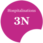 Réanimation du Centre Hospitalier de Saint-Quentin