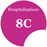 Gynecologie-obstetrique du Centre Hospitalier de Saint-Quentin