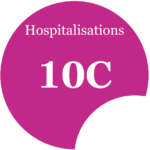 Hôpital de jour de cancérologie du Centre Hospitalier de Saint-Quentin
